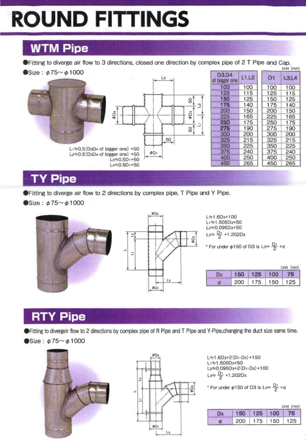 58 - https://proteamengineeringpro.com | บริษัท โปร-ทีม วิศวกรรม จำกัด โรงงานผลิตและจำหน่ายท่อสไปร่อน ท่อดักท์สไปรัล ท่อดูดควัน ท่อส่งลม พร้อมติดตั้งครบวงจร ทั้งสังกะสีและสแตนเลส คุณภาพมาตรฐานโรงงาน