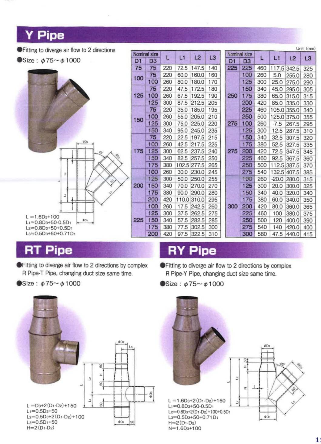 60 - https://proteamengineeringpro.com | บริษัท โปร-ทีม วิศวกรรม จำกัด โรงงานผลิตและจำหน่ายท่อสไปร่อน ท่อดักท์สไปรัล ท่อดูดควัน ท่อส่งลม พร้อมติดตั้งครบวงจร ทั้งสังกะสีและสแตนเลส คุณภาพมาตรฐานโรงงาน
