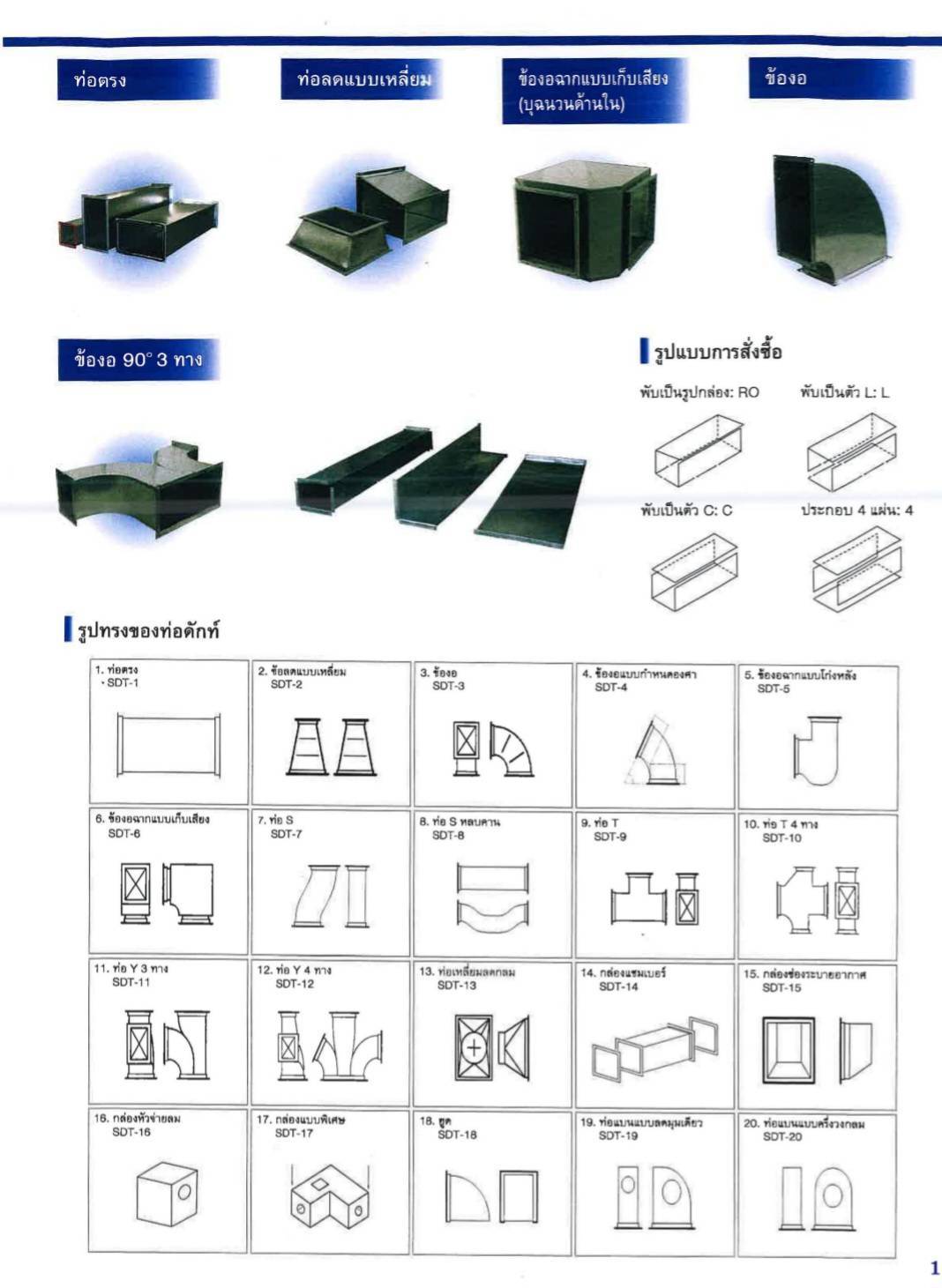 62 - https://proteamengineeringpro.com | บริษัท โปร-ทีม วิศวกรรม จำกัด โรงงานผลิตและจำหน่ายท่อสไปร่อน ท่อดักท์สไปรัล ท่อดูดควัน ท่อส่งลม พร้อมติดตั้งครบวงจร ทั้งสังกะสีและสแตนเลส คุณภาพมาตรฐานโรงงาน